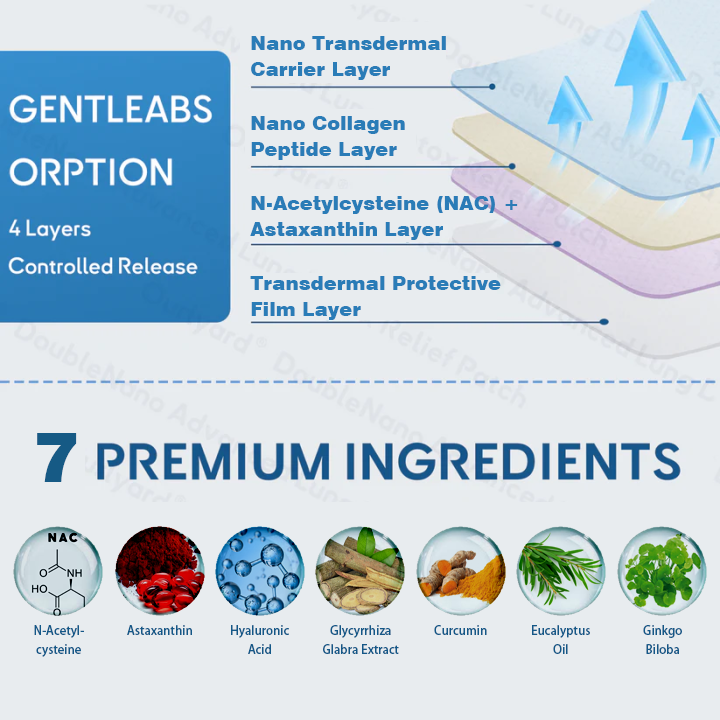 🎁🎁🎁𝐎𝐟𝐟𝐢𝐜𝐢𝐚𝐥 𝐒𝐭𝐨𝐫𝐞: 𝐎𝐮𝐫𝐥𝐲𝐚𝐫𝐝® 𝐃𝐨𝐮𝐛𝐥𝐞𝐍𝐚𝐧𝐨 𝐀𝐝𝐯𝐚𝐧𝐜𝐞𝐝 𝐋𝐮𝐧𝐠 𝐃𝐞𝐭𝐨𝐱 𝐑𝐞𝐥𝐢𝐞𝐟 𝐏𝐚𝐭𝐜𝐡 💝𝗔𝗽𝗽𝗿𝗼𝘃𝗲𝗱 𝗯𝘆 𝗛𝗲𝗮𝗹𝘁𝗵 𝗖𝗮𝗻𝗮𝗱𝗮