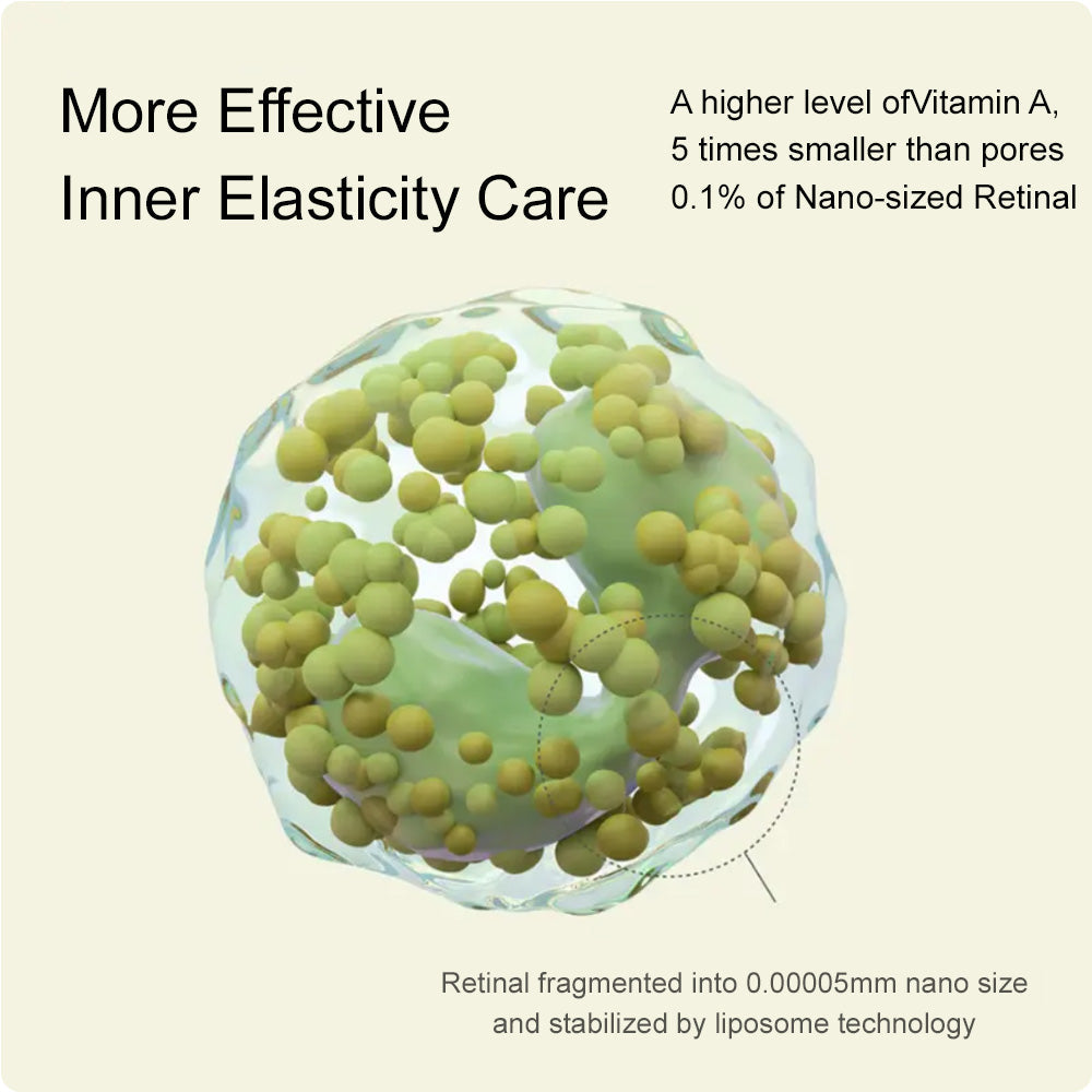 ‼️Last Day Promotion 70% OFF‼️Zvoevo® VitaBotox and Retinol Firming Elixir | Reduces Marionette Lines, Nasolabial Folds, Deep Wrinkles & Loss of Firmness | Targets Age Spots & Uneven Skin Tone | Dermatologically Tested & Made in Canada