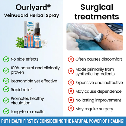 💪Ourlyard® VeinGuard Herbal Spray-✅ Clinically proven to eliminate varicose veins in just 7 days! (🔥Limited Time 80% OFF🔥)